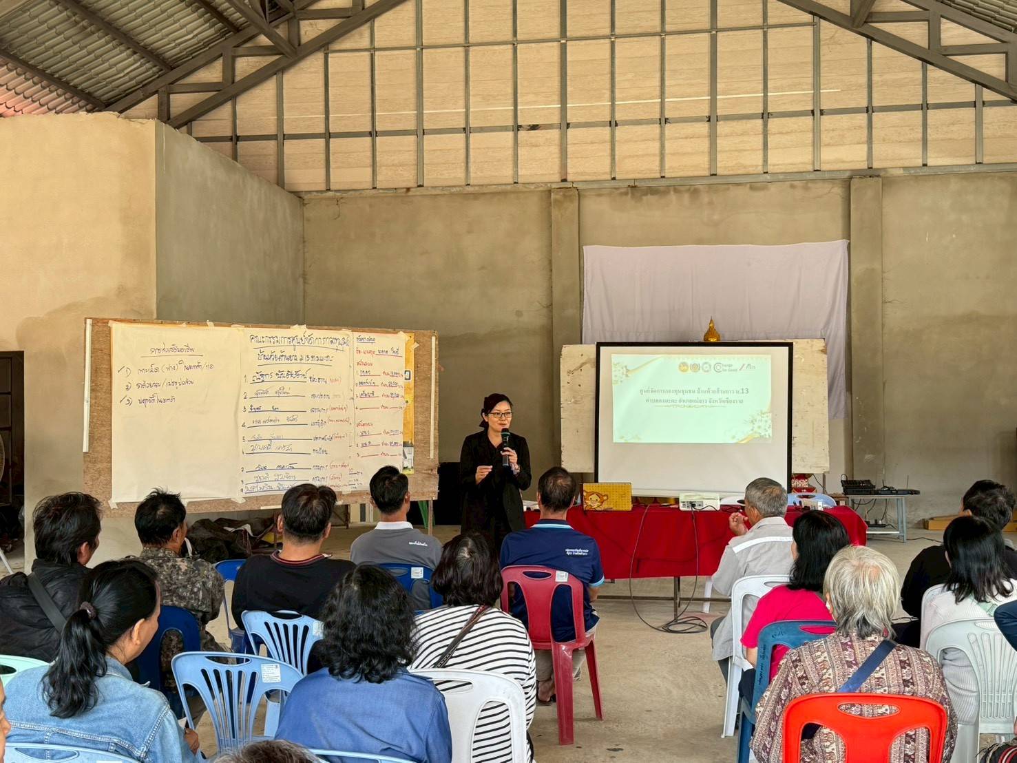 พช.แม่ลาว>>> ดำเนินโครงการจัดตั้งศูนย์จัดการกองทุนชุมชน ณ บ้านห้วยส้านยาว หมู่ที่ 13 ตำบลดงมะดะ อำเภอแม่ลาว จังหวัดเชียงราย