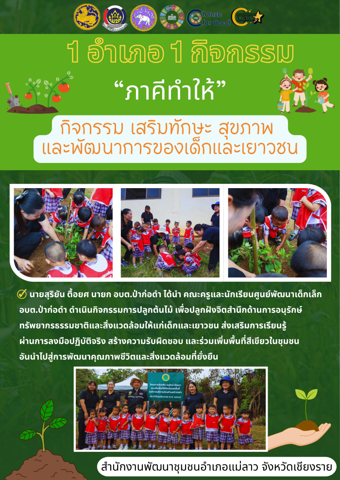 สำนักงานพัฒนาชุมชนอำเภอแม่ลาว 1 อำเภอ 1 กิจกรรม เสริมทักษะ สุขภาพ และพัฒนาการของเด็กและเยาวชน ณ ศูนย์พัฒนาเด็กเล็ก โรงเรียน หรือ ศาสนสถาน